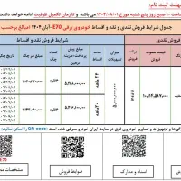 فروش نقد و اقساط خودرو برقی E70( قنادیان ۲۰۸۰)|خودرو سواری و وانت|اصفهان, سپاهان‌شهر|دیوار