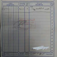مموری دوربین ۲۵۶، فلش دوربین ۲۵۶|دوربین عکاسی و فیلمبرداری|کرمان, |دیوار