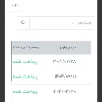 کسب درآمد آنلاین.کار در منزل.شغل پاره وقت.