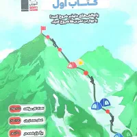 زیست شناسی یازدهم تجربی