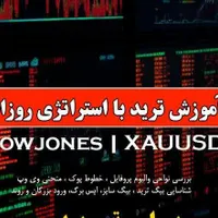 آموزش فارکس (ترید استراتژی شخصی)