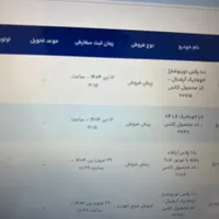 تارا وی 4 ال ایکس، مدل ۱۴۰۴