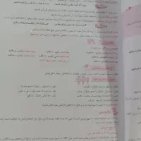کتاب جامع مبتکران فارسی ششم|کتاب و مجله آموزشی|ساری, |دیوار