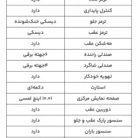حواله خودرو گک امکو فول آپشن ۲۰۲۴ شرکت راساموتور|خودرو سواری و وانت|تهران, دانشگاه شریف|دیوار