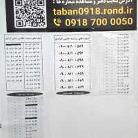 0900-4000-918|سیم‌کارت|همدان, |دیوار