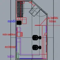 فروش تجاری دایم سند شش دانگ