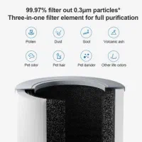 دستگاه تصفیه کننده هوا شیائومی مدل 4Compact|پنکه و تصفیهکنندهٔ هوا|تهران, شهر زیبا|دیوار