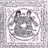 دست بند دعا نویسی