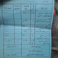 موتور سیکلت