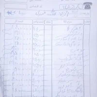 موتورفروشی پالس|موتورسیکلت|تهران, جیحون|دیوار