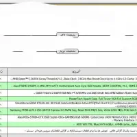 سیستم گیمینگ و مهندسی|رایانه رومیزی|اصفهان, کوی ولی عصر|دیوار