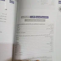 فیزیک جامع کنکور قلمچی به همراه جلد دوم پاسخنامه|کتاب و مجله آموزشی|تهران, هاشمی|دیوار