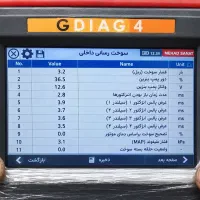 پارامترخوانی و عیب یابی تخصصی محصولات داخلی