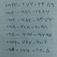 فروش سیم کارت اعتباری