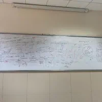 تدریس دروس تخصصی تمامی پایه ها|خدمات آموزشی|اسلامشهر, مطهری|دیوار