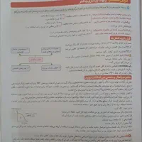 کتاب اقتصاد دهم خیلی سبز (کنکوری)|کتاب و مجله آموزشی|اهواز, فاز ۱ پادادشهر|دیوار