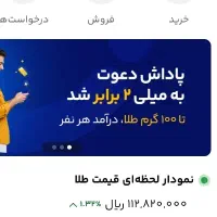 ۱۰۰ هزار تومن هدیه کاملا معتبر