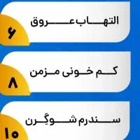 درمان و کنترول حداکثری تمام بیماری ها،