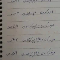 فیوز کاردی پایه بلند و کوتاه|عمدهفروشی|سمیرم, |دیوار