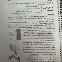 جزوه دوره کاموا حنیف عظیمی جامع کنکور|کتاب و مجله آموزشی|چادگان, |دیوار