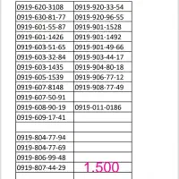 09193117250|سیم‌کارت|اسلام‌شهر, زرافشان|دیوار
