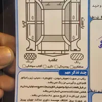 سمند lx مدل1390|خودرو سواری و وانت|اردبیل, |دیوار