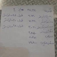 طلا|جواهرات|فردیس, نیروگاه برق|دیوار