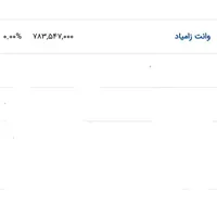 سفره نو