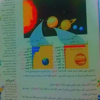 کتاب تست نو نو دست نخورده|کتاب و مجله آموزشی|میناب, |دیوار