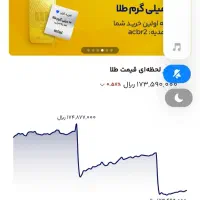 با گوشیت پول در بیار