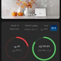 مژده به متقاضیان اینترنت پر سرعت adsl