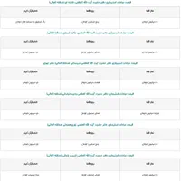 نماز و روزه قضا اموات،ختم قرآن *خیریه.معتبر|خدمات پذیرایی، مراسم|تهران, امام حسین|دیوار