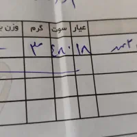 النگو، پلاک زنجیر، گوشواره|جواهرات|کرج, پیشاهنگی|دیوار