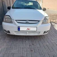 ریومدل ۸۸