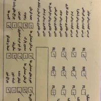 سراتو آپشنال سایپا|خودرو سواری و وانت|تهران, امیریه|دیوار