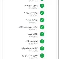 207 پانا TU5P ارتقا رینگ سفید دنده صفر404/09/04|خودرو سواری و وانت|گرگان, |دیوار
