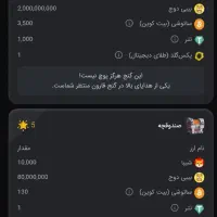 هدیه جدید اومده تا ۱۰ میلیون میده