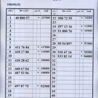 0912.189.83.14 اقساط بدون دریافت چک وسفته