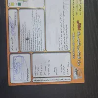 ۲۰۶ تیپ ۲ مدل ۹۸|خودرو سواری و وانت|اصفهان, کلمان|دیوار