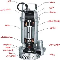پمپ قوی کفکش لجنکش|حراج|میاندوآب, |دیوار