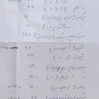 کتابهای کنکور تجربی|کتاب و مجله آموزشی|اصفهان, دانشگاه اصفهان|دیوار