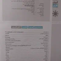 کتاب تیزهوشان ۱۵۰۰ سوال استعداد تحلیلی نهم|کتاب و مجله آموزشی|اصفهان, شیخ اشراق|دیوار