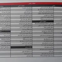 خوردو هوندا zrv هیبرید بنزینی|خودرو سواری و وانت|قم, بلوار امین و ساحلی|دیوار