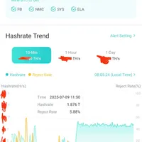 رفع مشکل ماینر،مشکل اینترنت و ریجکت