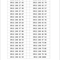 09131486743|سیمکارت|جیرفت, |دیوار