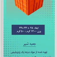 انواع سبد و جعبه پلاستیکی