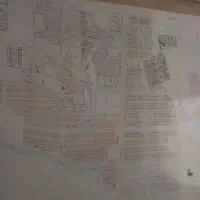 فروش-زمین-یک-دانگی-کوی-بهار-پشت-مترو