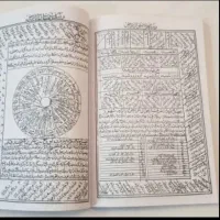 با استفاده از چندین کتاب بلوچستان