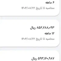 ۸۵ ملیون امتیاز مهربانی۴درصد جم