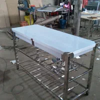 میز کار استیل|کافیشاپ و رستوران|رشت, بلوار گیلان|دیوار